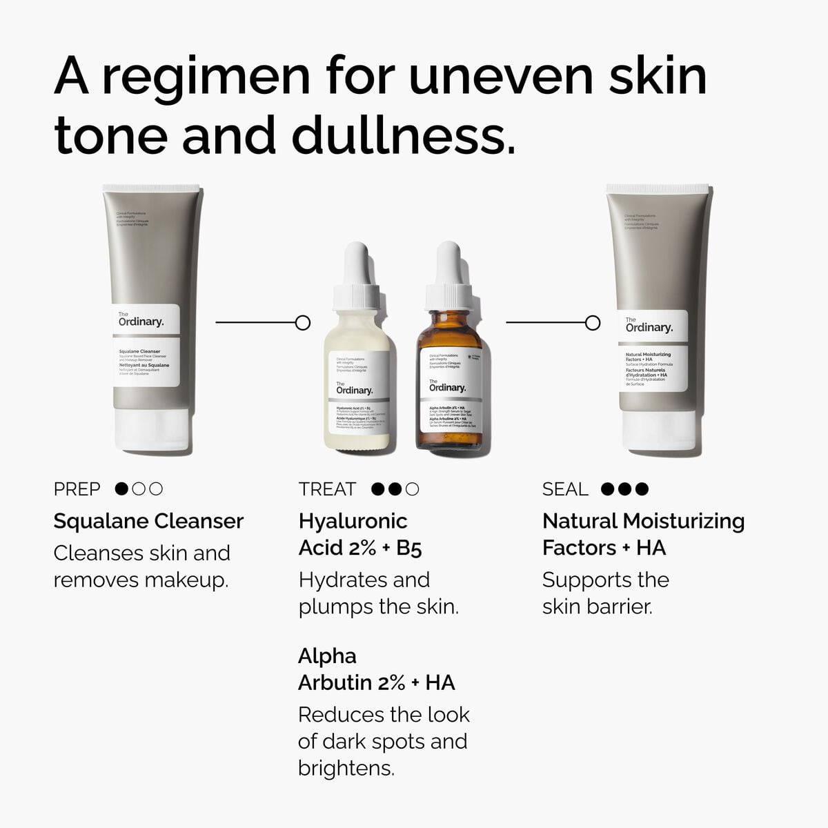 Alpha Arbutin + HA Daily Treatment Ritual G2