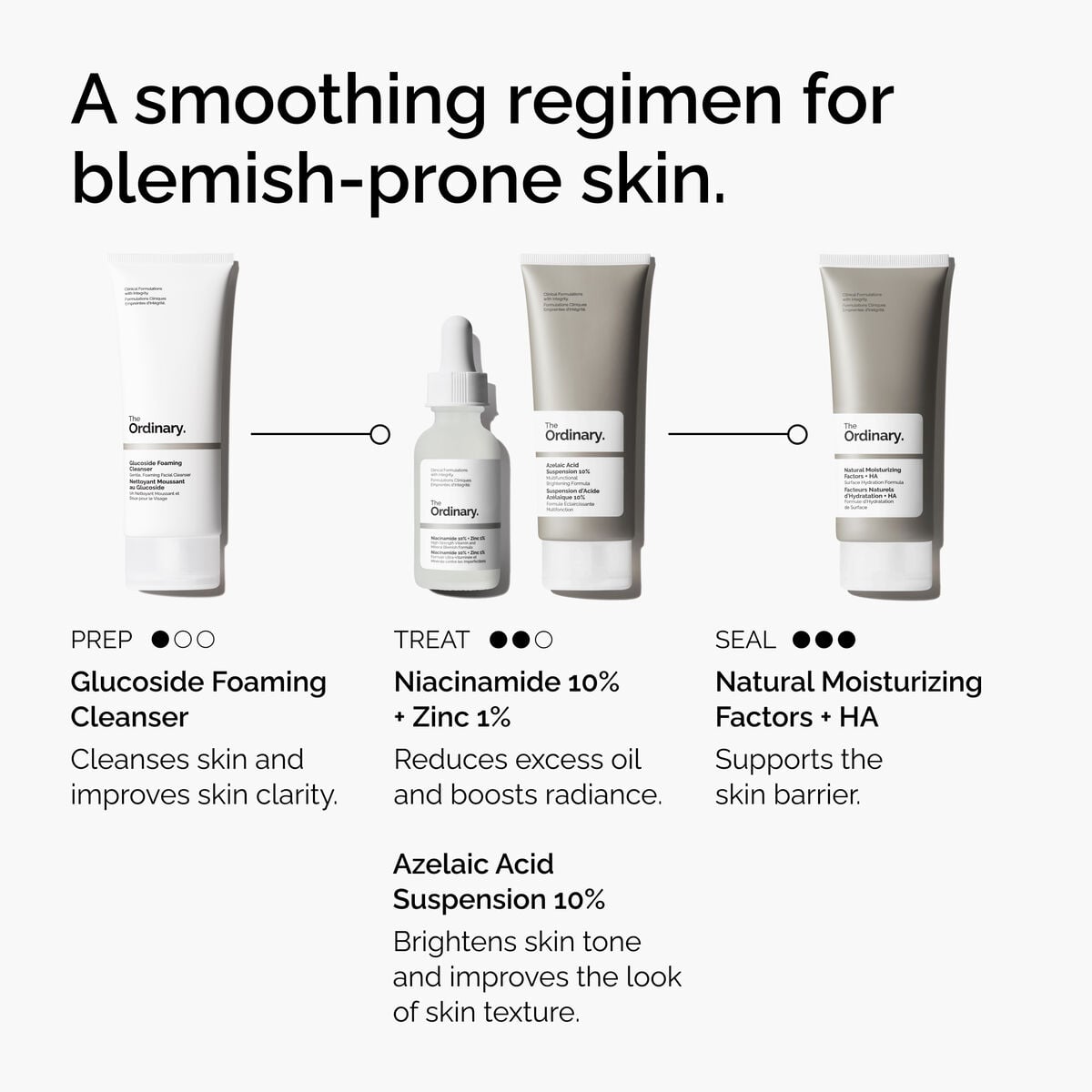 Azelaic Acid Suspension Targeted Serum Care Q8