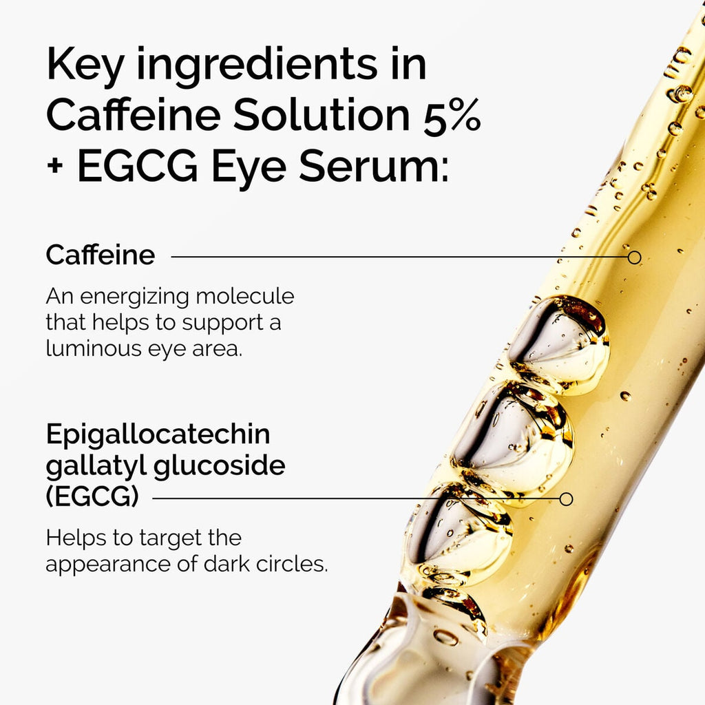 Caffeine Solution + EGCG Eye Serum Targeted Eye Support V1