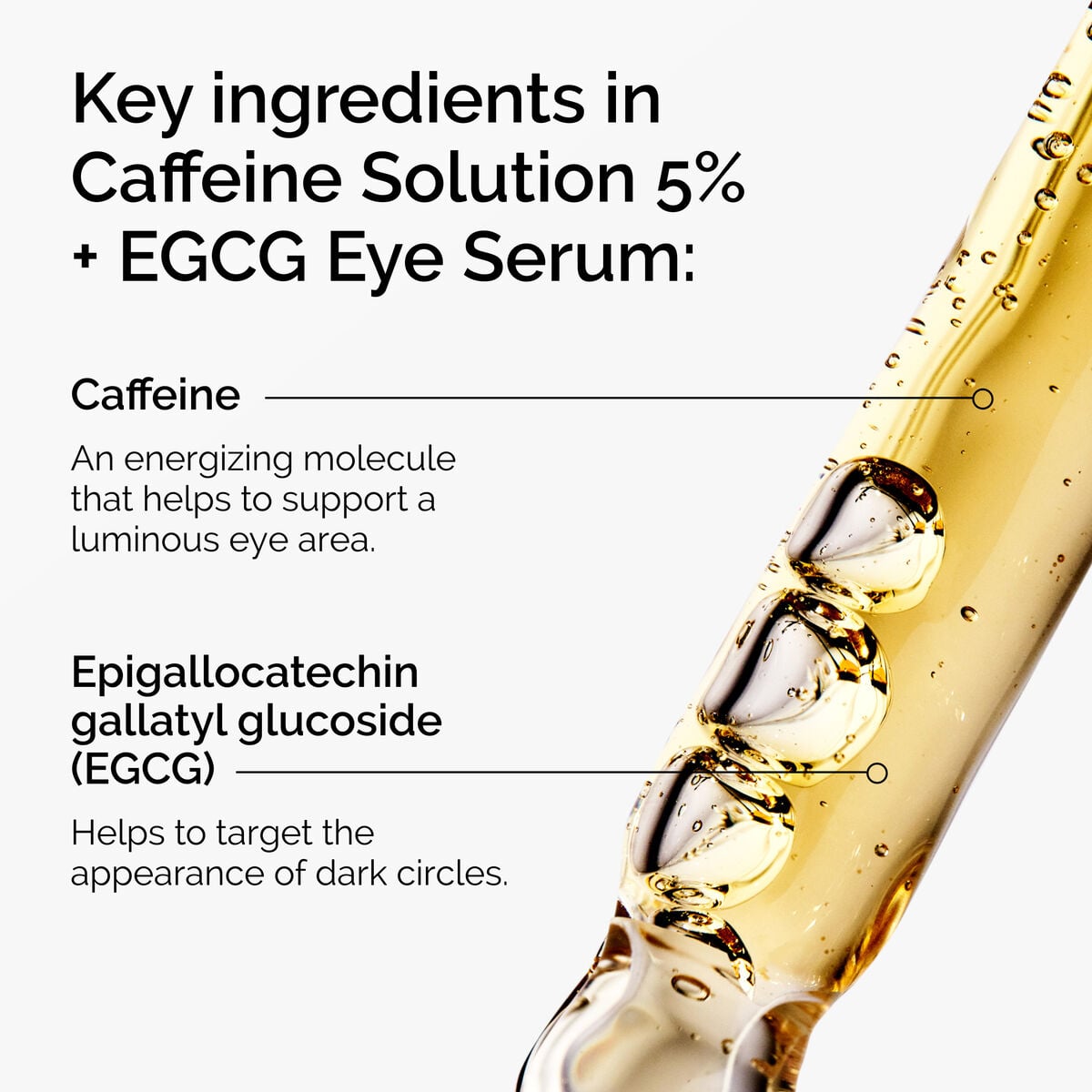 Caffeine Solution + EGCG Eye Serum Targeted Eye Support V1