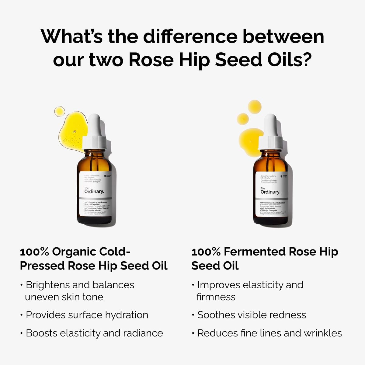 Fermented Rose Hip Seed Oil Nourishing Face Oil X2