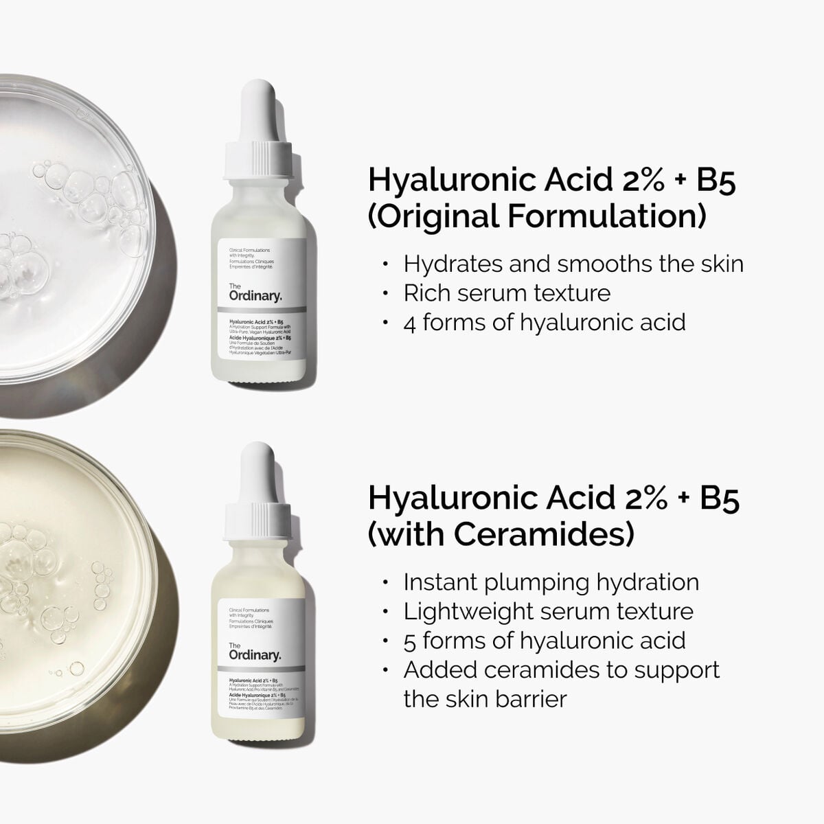 Hyaluronic Acid + B5 (Original Formulation) Targeted Serum Care V2