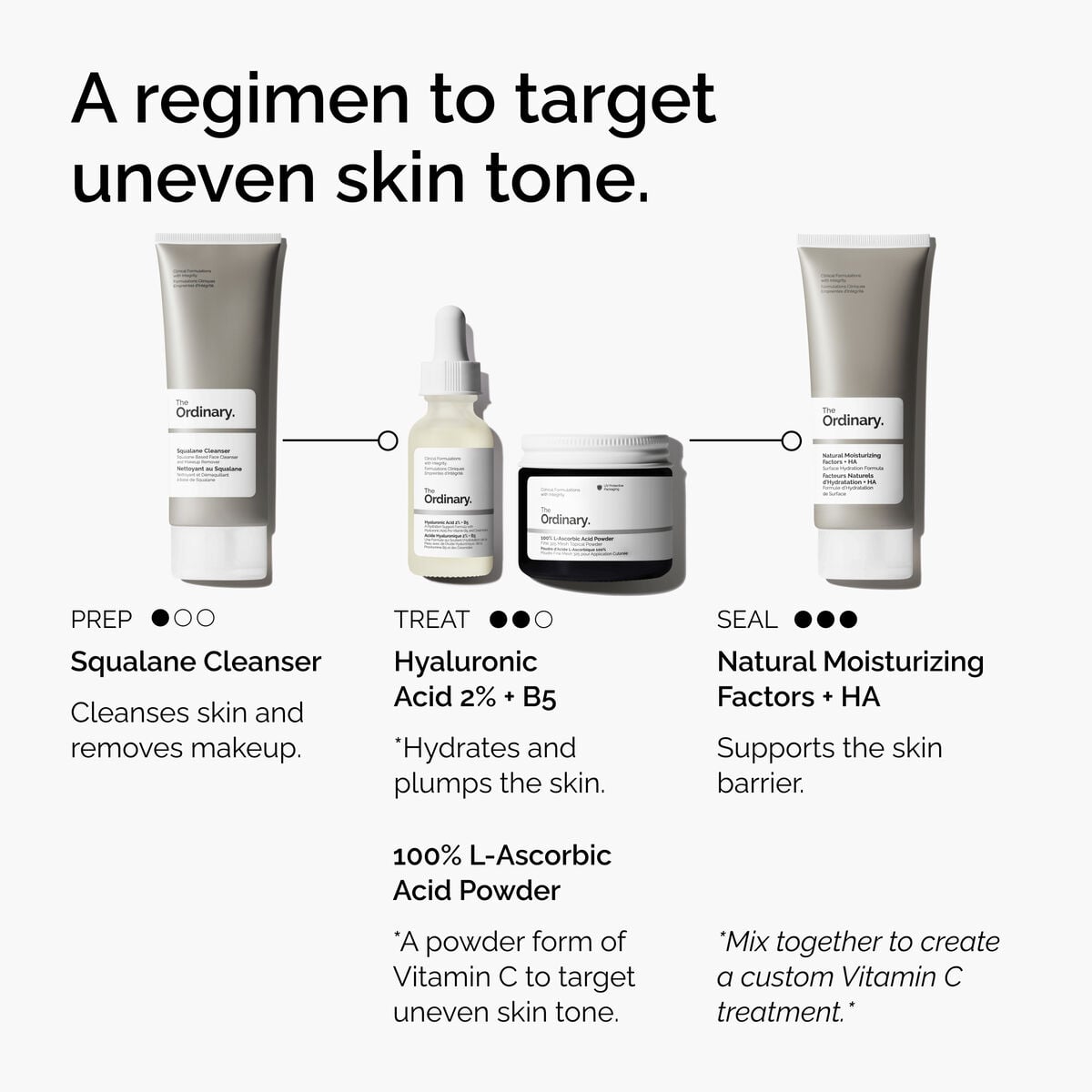 L-Ascorbic Acid Powder Targeted Serum Care Y4