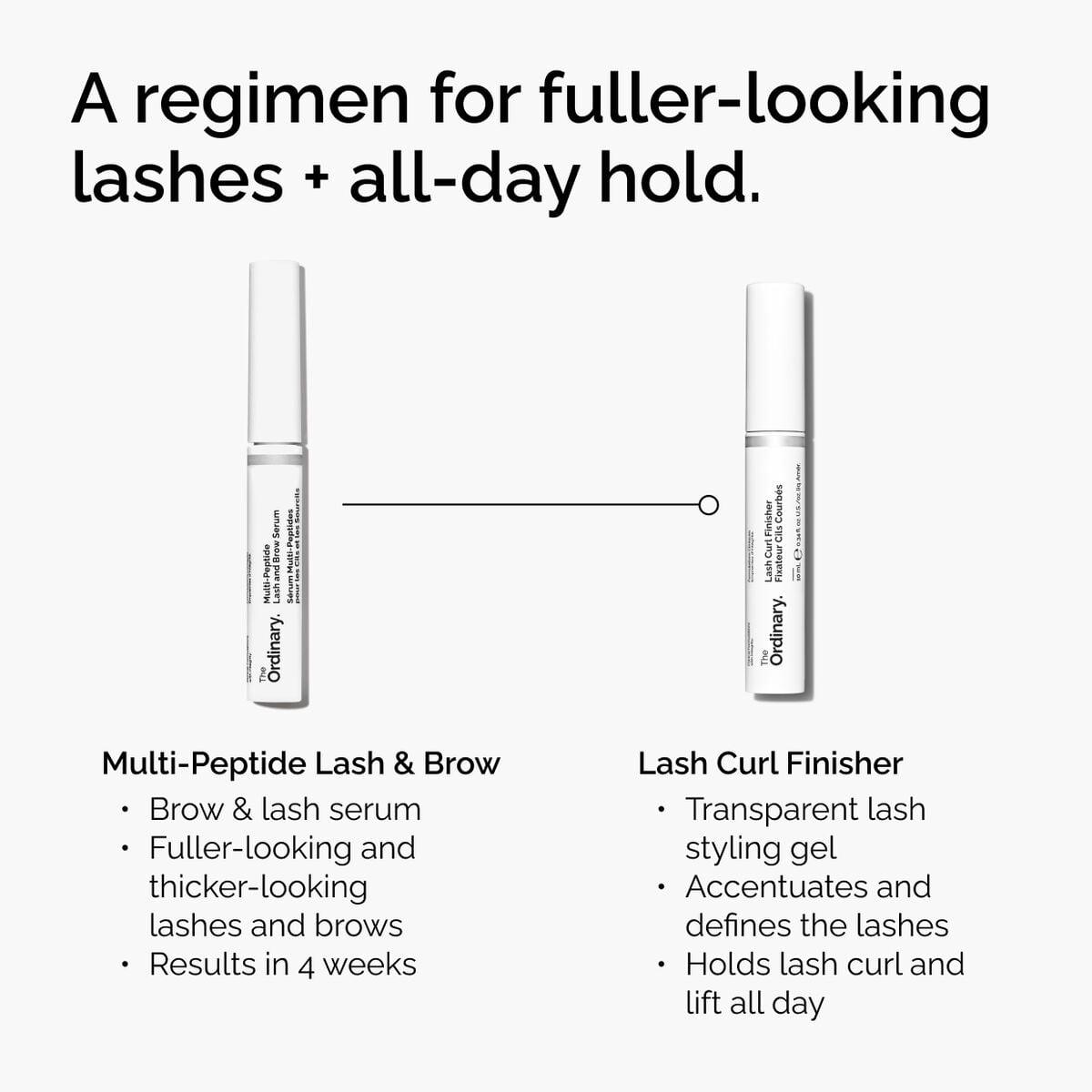 Lash Curl Finisher Hair Scalp Care T7