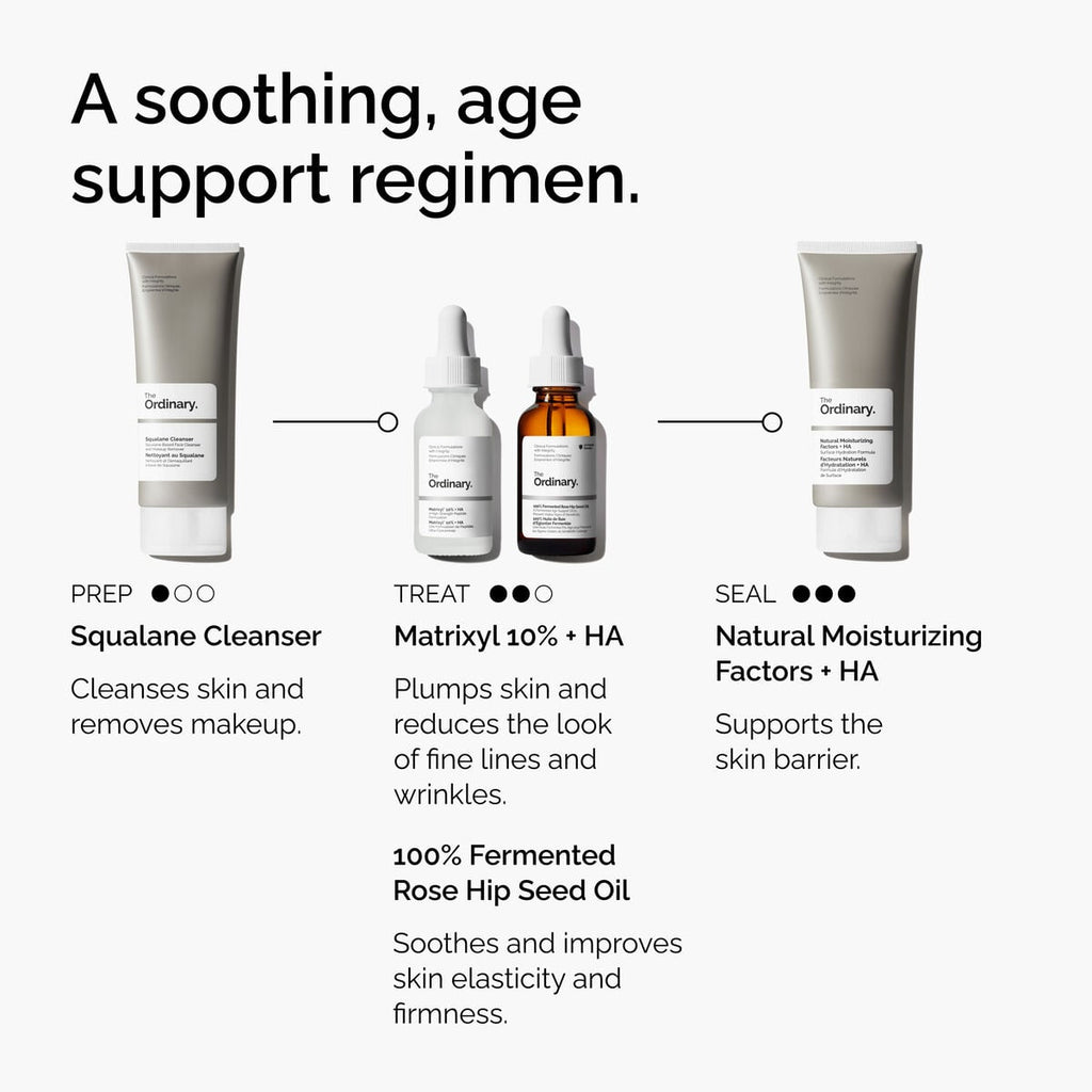 Matrixyl + HA Targeted Serum Care P0