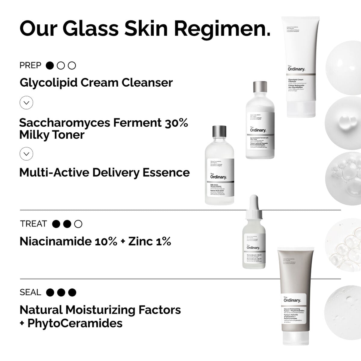 Multi-Active Delivery Essence Daily Toning Care V7