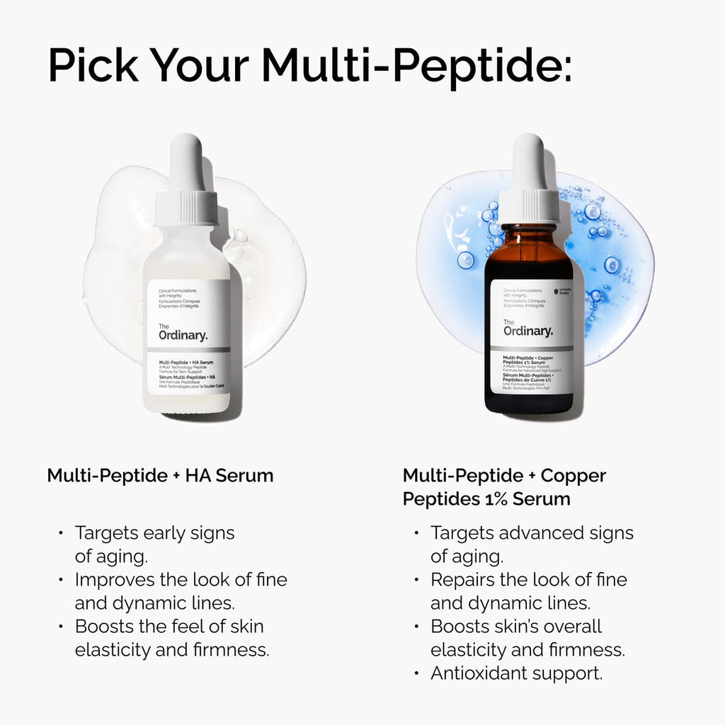 Multi-Peptide + Copper Peptides Serum Targeted Serum Care S2