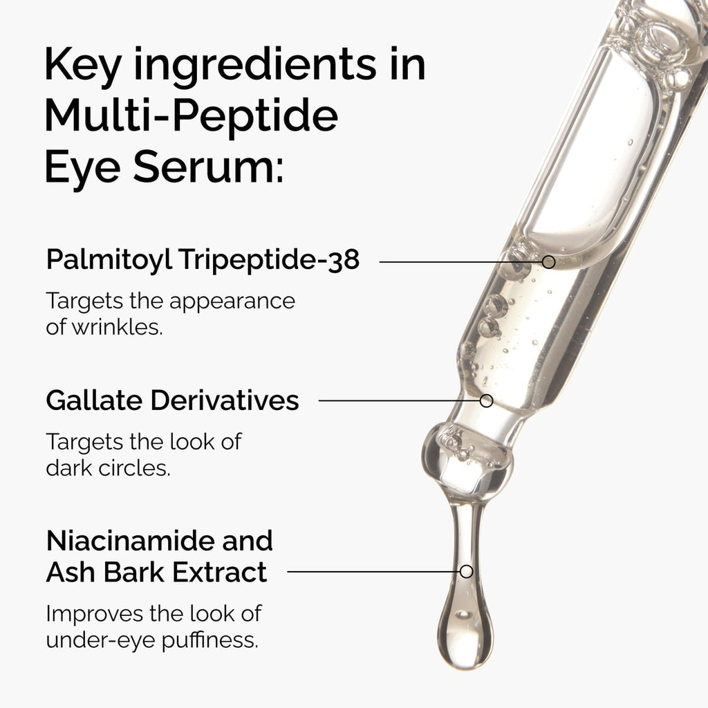 Multi-Peptide Eye Serum Targeted Eye Support V1