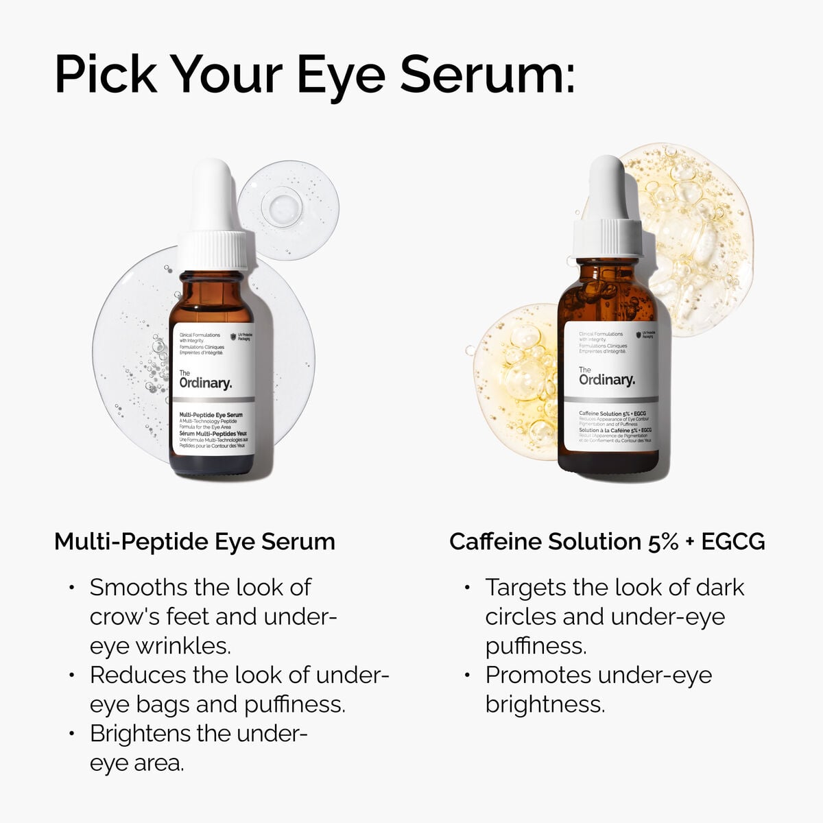 Multi-Peptide Eye Serum Targeted Eye Support V1