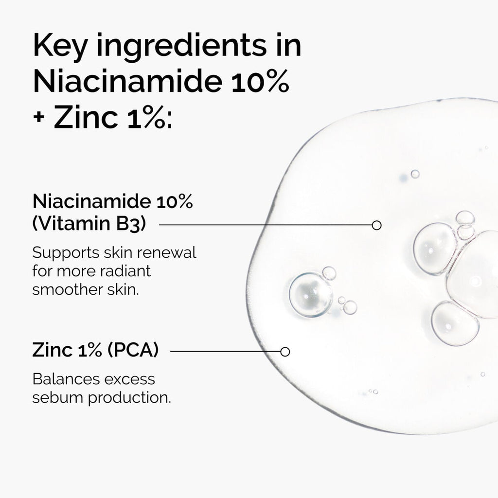 Niacinamide + Zinc Targeted Serum Care K9