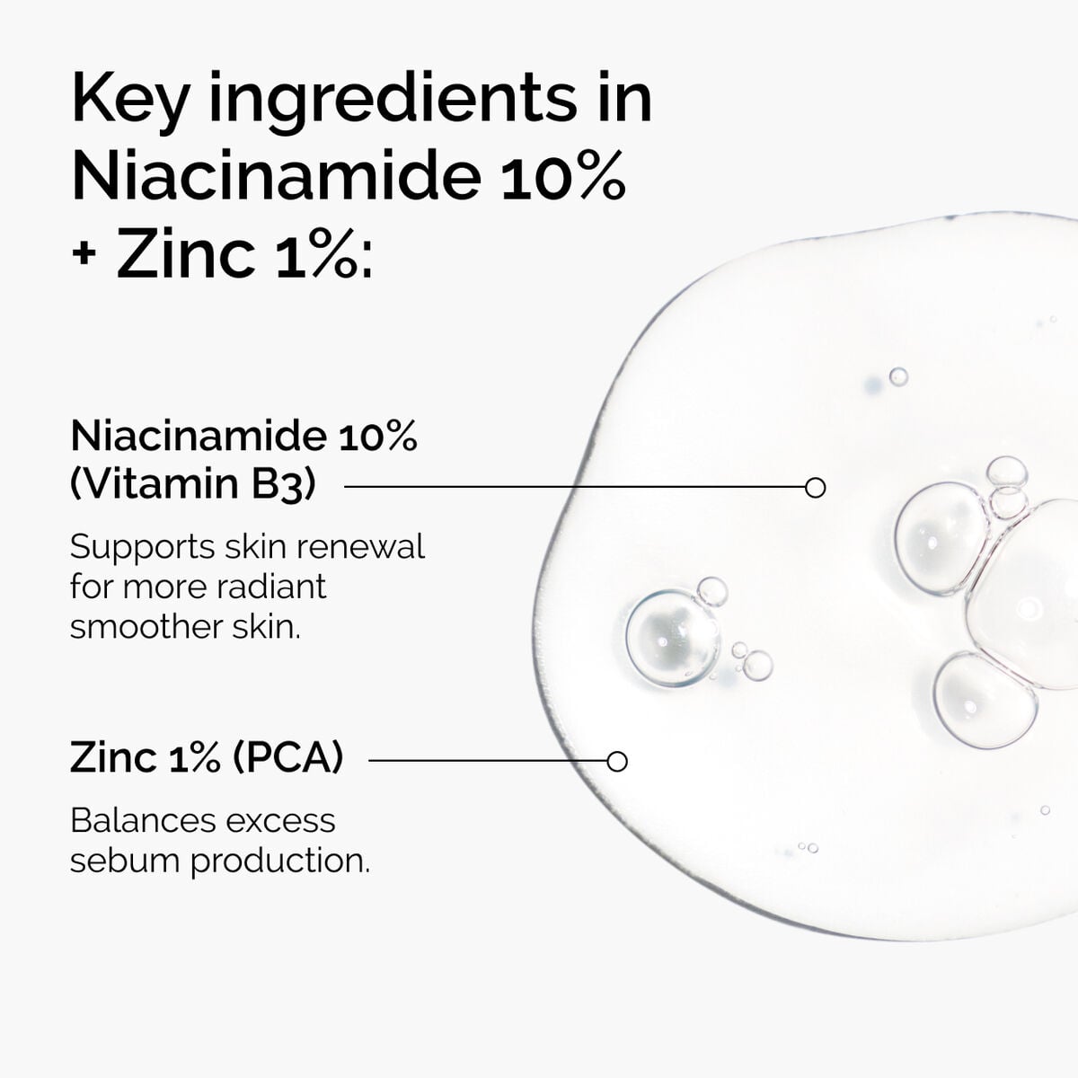 Niacinamide + Zinc Targeted Serum Care K9