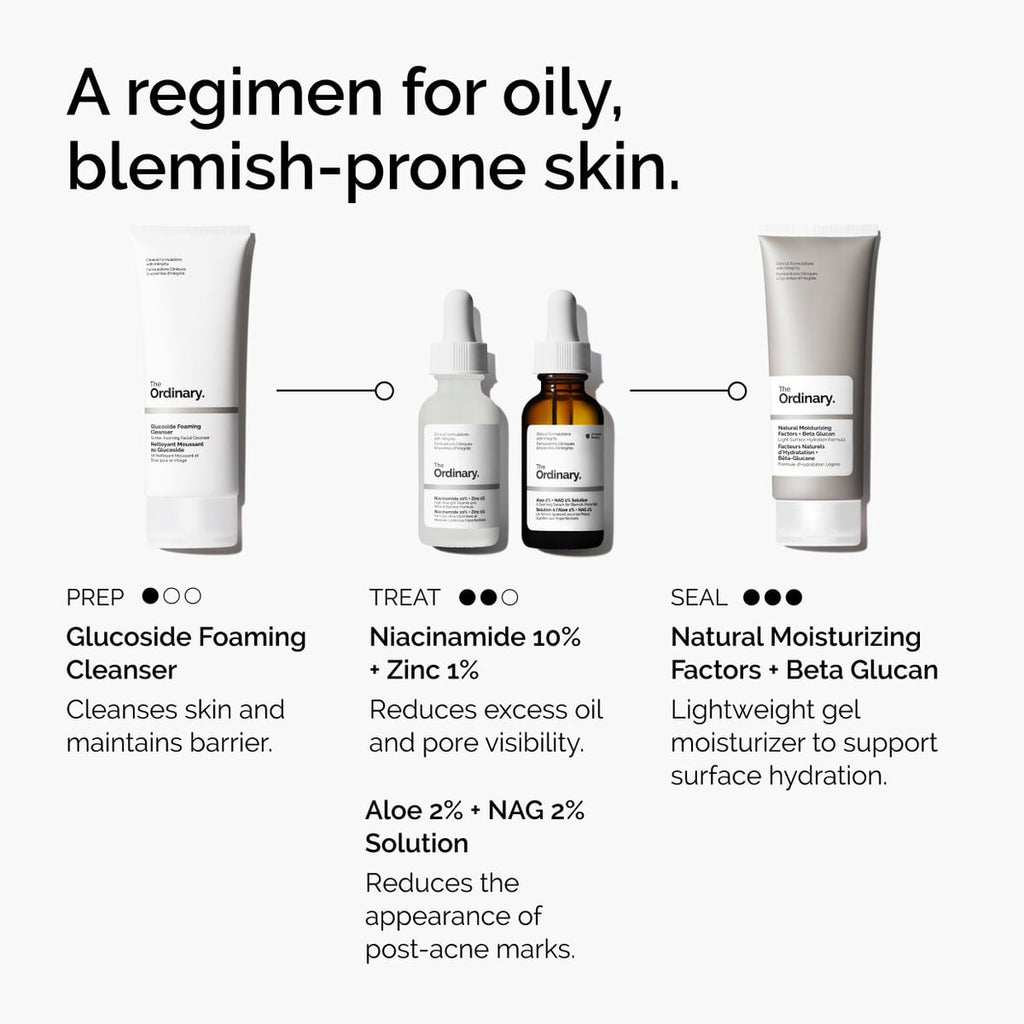 Niacinamide + Zinc Targeted Serum Care K9
