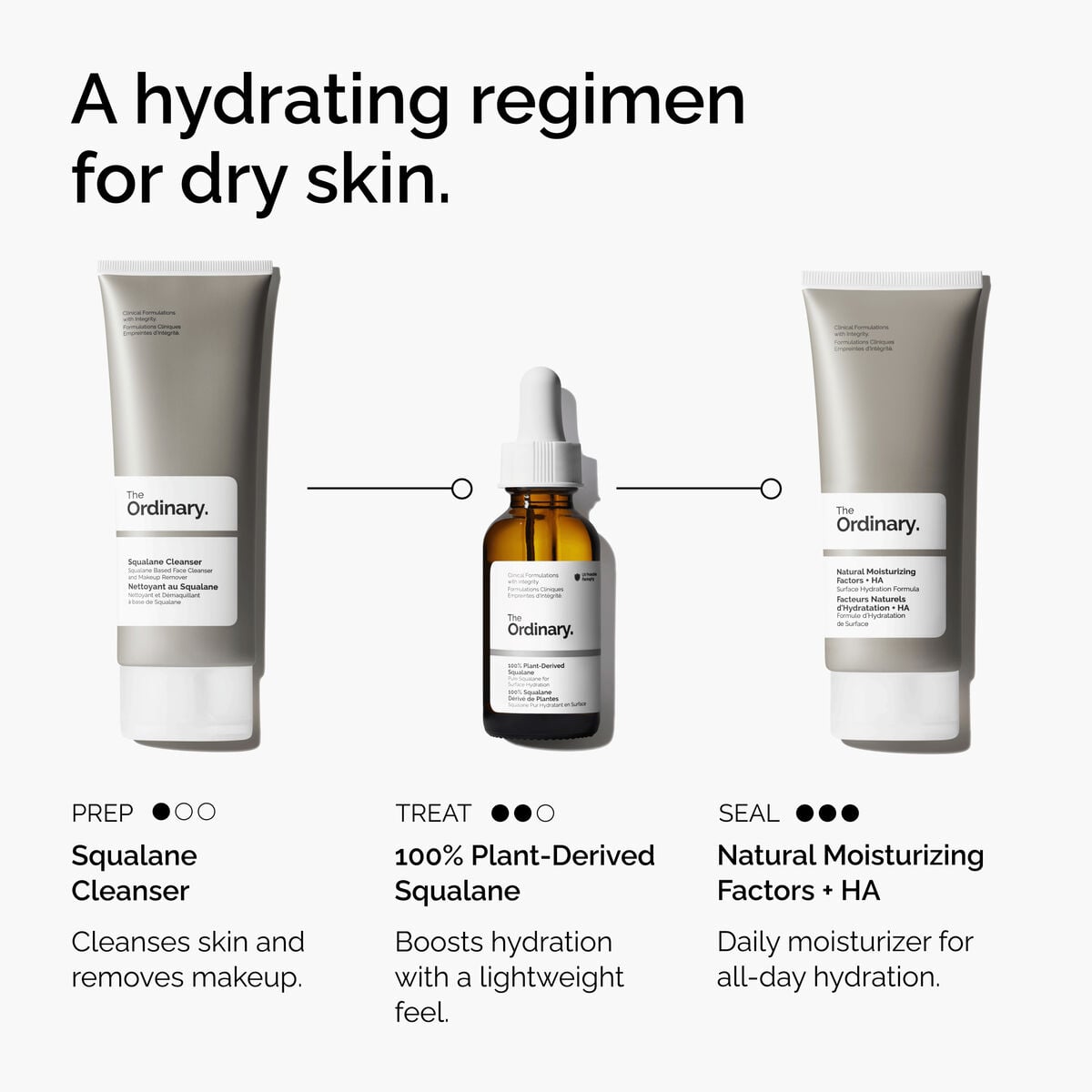 Plant-Derived Squalane Targeted Serum Care H0