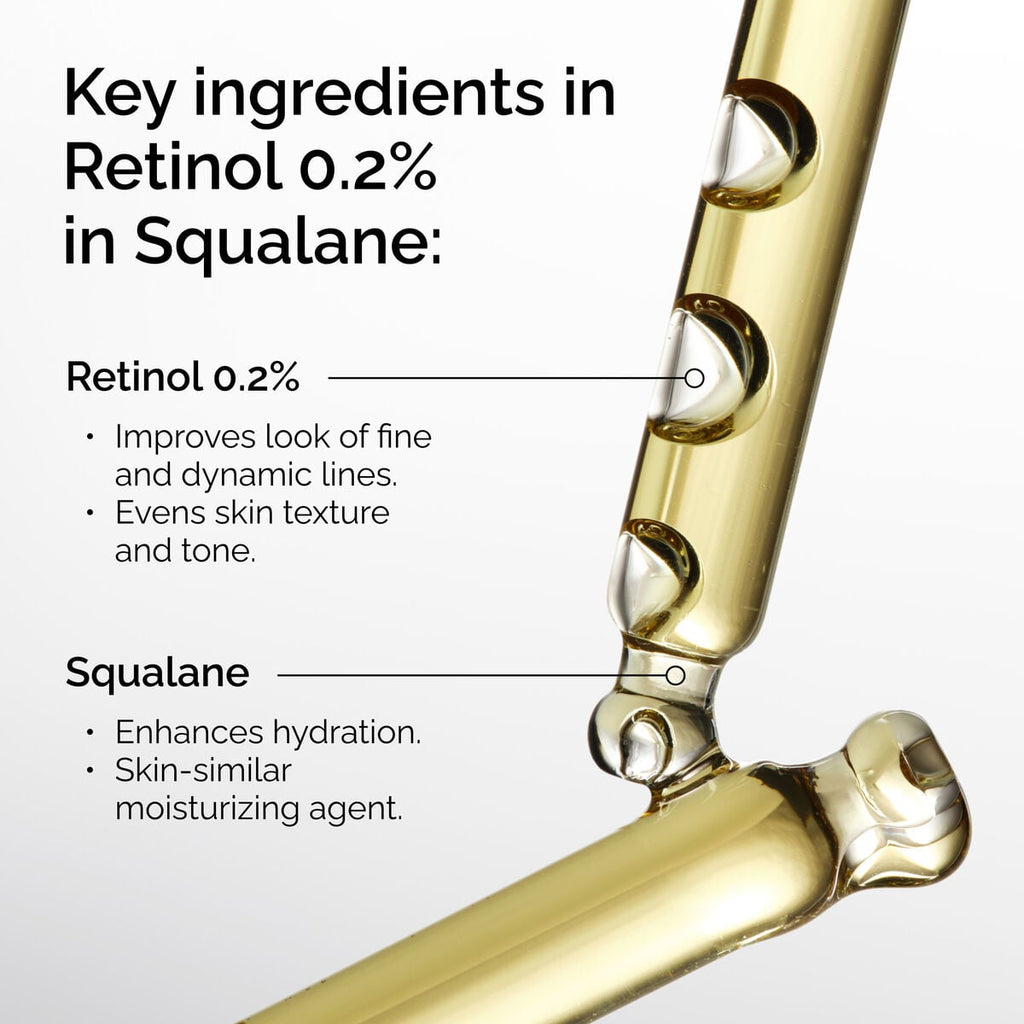 Retinol in Squalane Targeted Serum Care P1