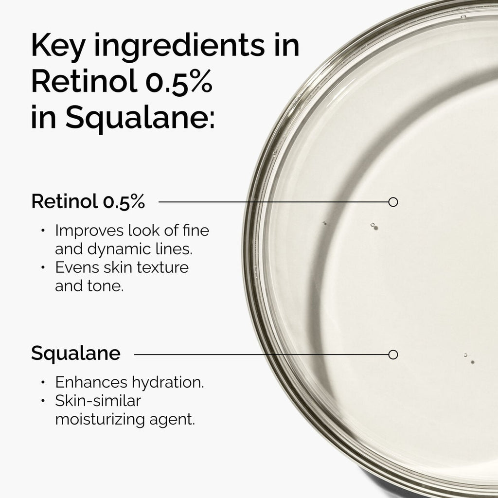 Retinol in Squalane Targeted Serum Care U1
