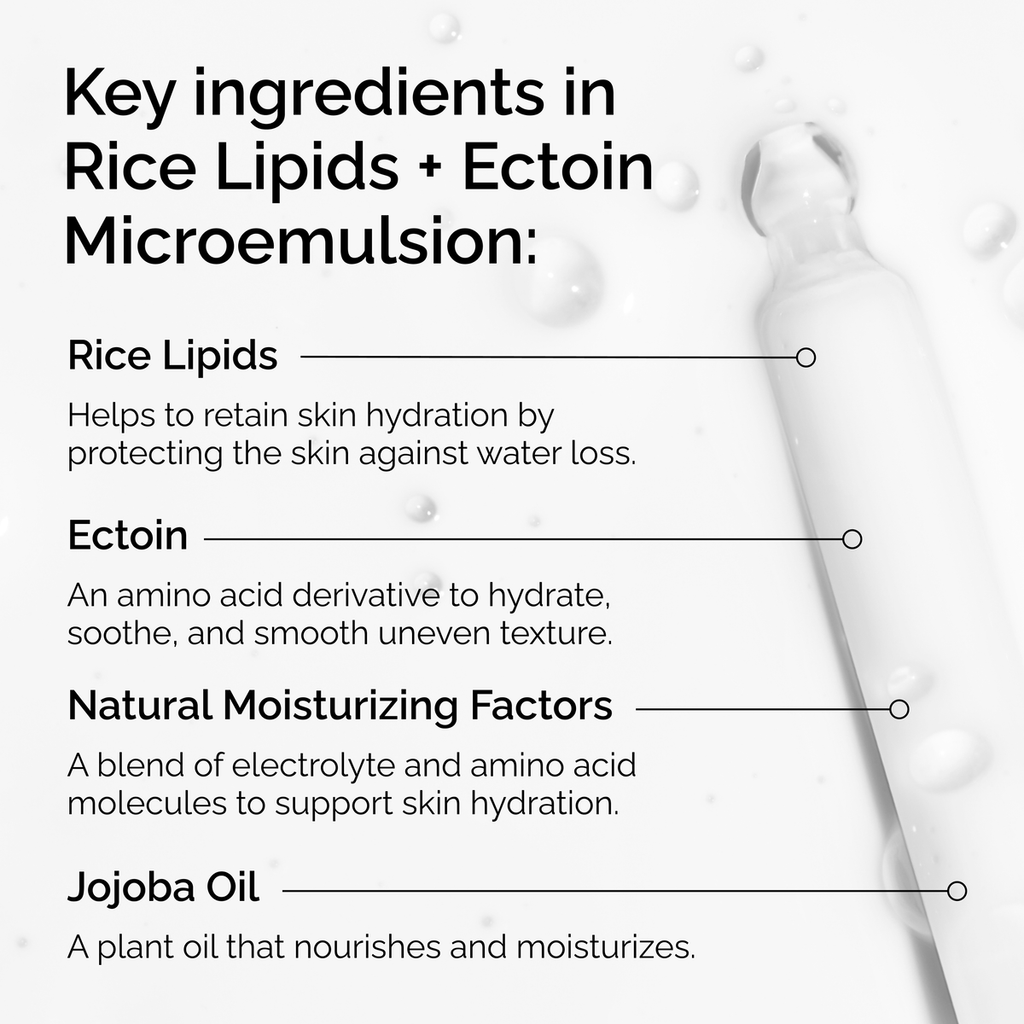 Rice Lipids + Ectoin Microemulsion Curated Care Set E6