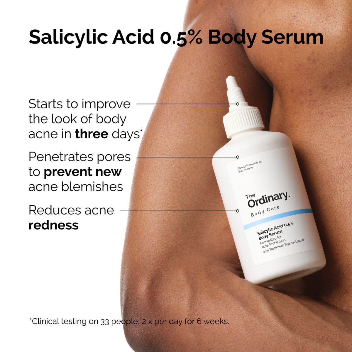 Salicylic Acid Body Serum Targeted Serum Care X4