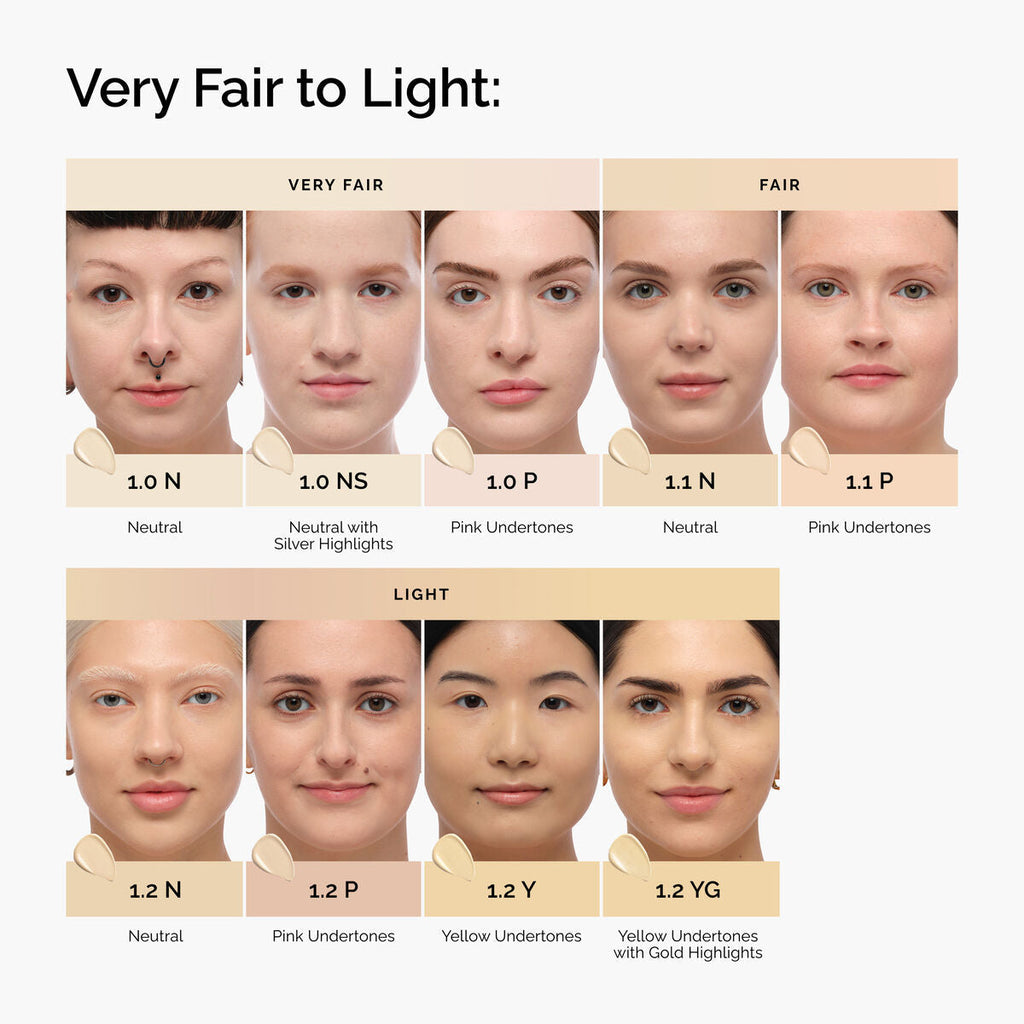 Serum Foundation - 1.0-n - 30ml Targeted Serum Care R9