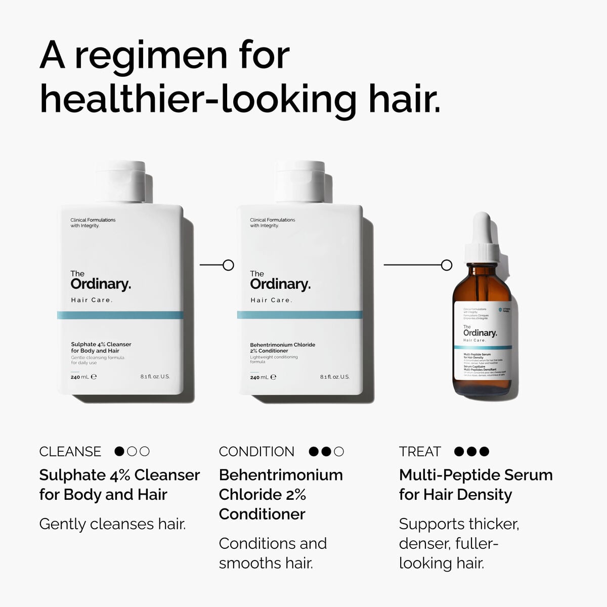 Sulphate Cleanser for Body and Hair Gentle Cleansing Care K5