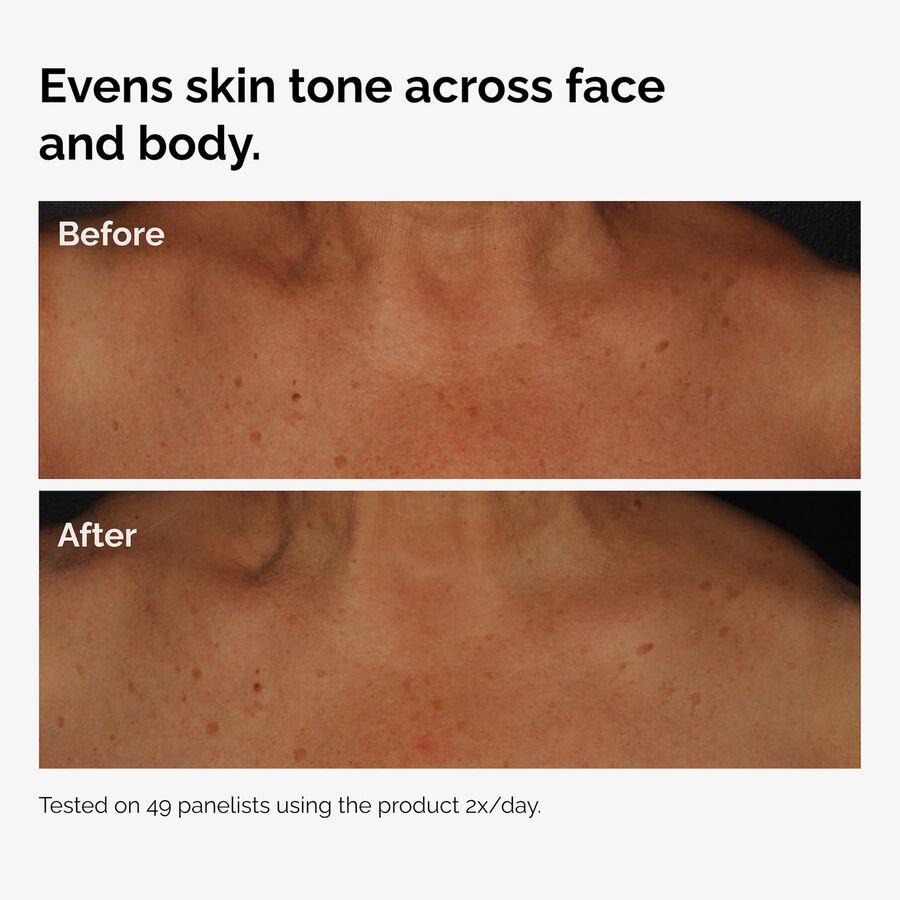 The Body Care Collection Curated Care Set U6