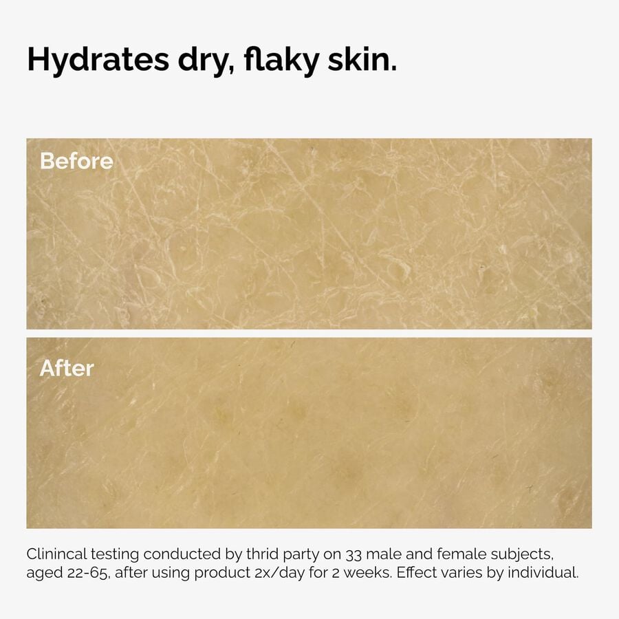 The Body Care Collection Curated Care Set U6