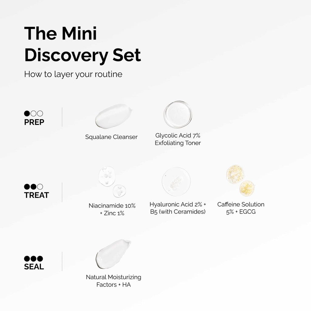 The Mini Discovery Set Curated Care Set M8