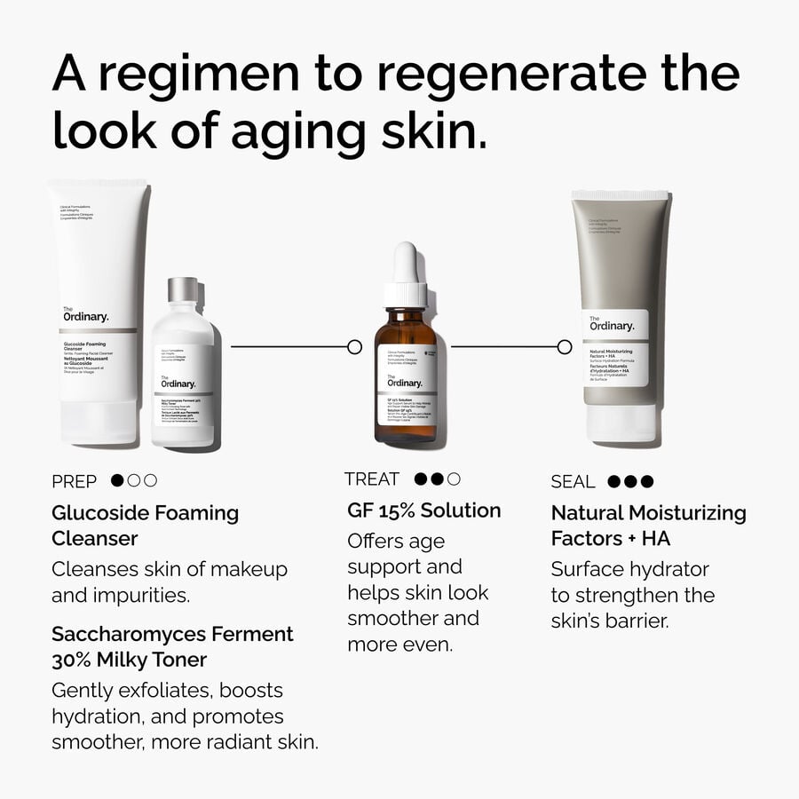 The Refine & Regenerate Collection Curated Care Set Y7